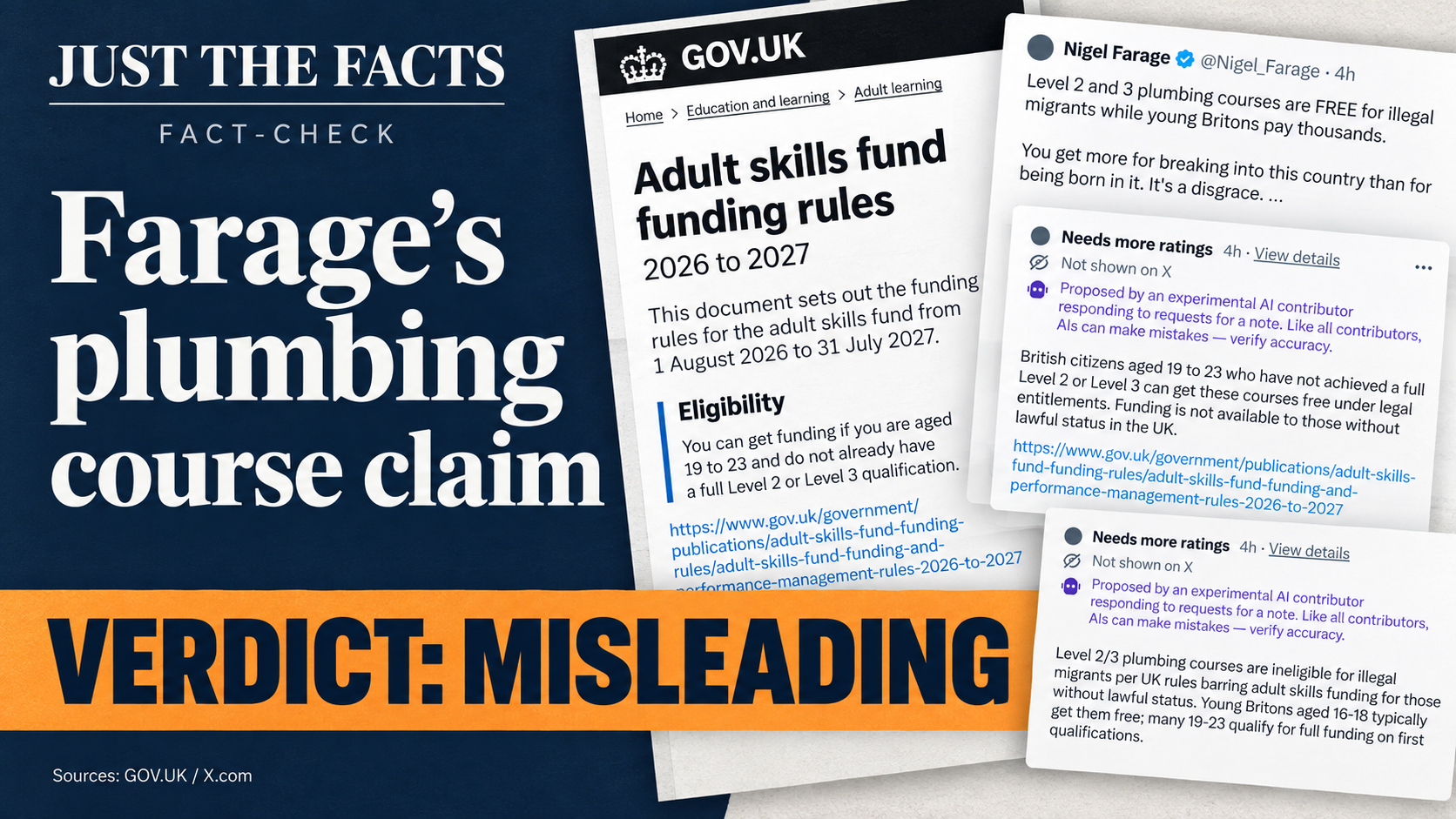 Fact-check: Are plumbing courses free for ‘illegal migrants’ while young Britons pay thousands?